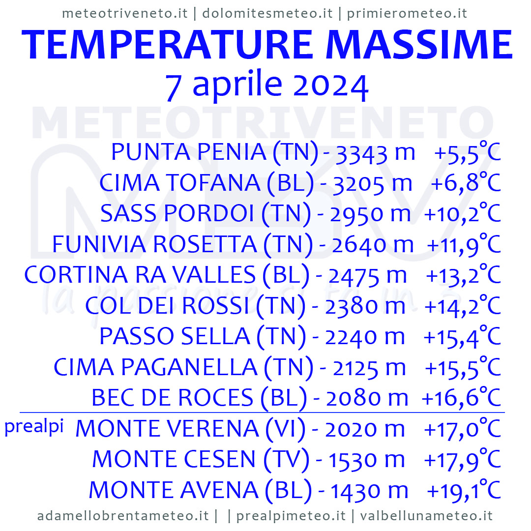 7 APRILE 2024, UNO DEI GIORNI CHE NON CI DIMENTICHEREMO MAI